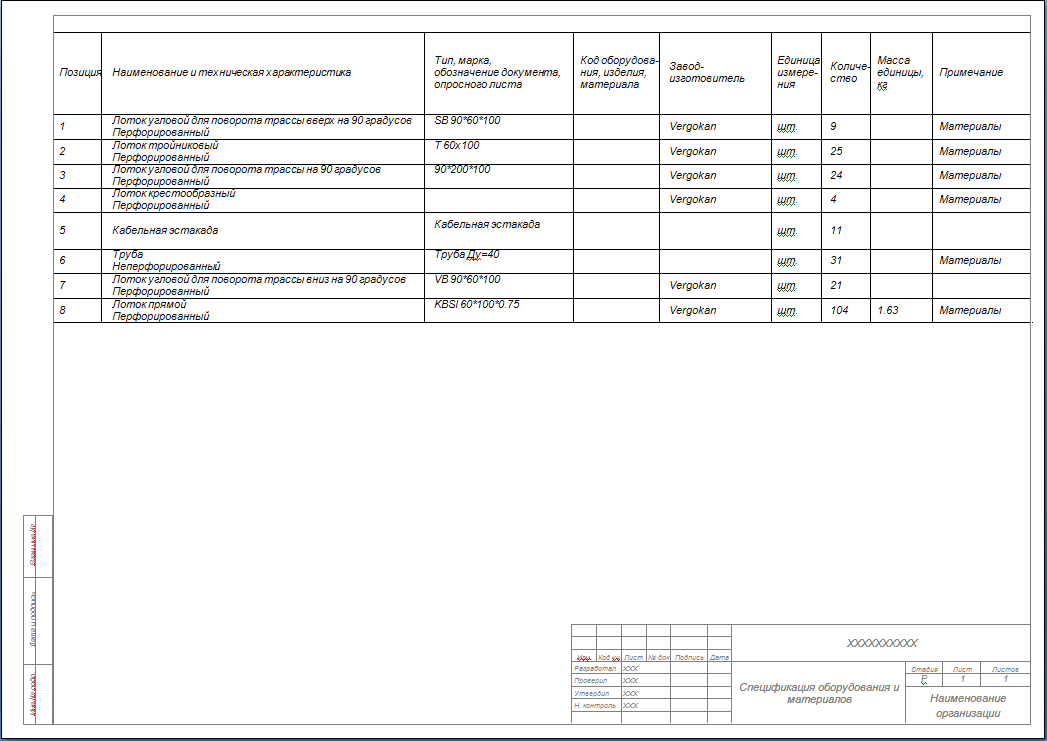 Журнал прокладки кабелей форма 18 образец заполнения excel